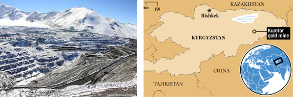 Kumtor Gold Mine
