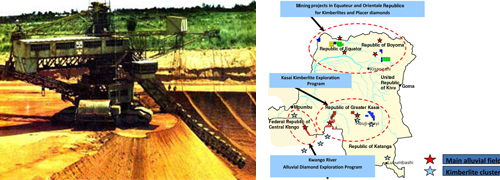 Miba diamond mine